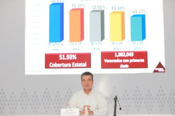 Escandón pide invertir hasta el último peso en acciones que abonen al bienestar de Chiapas