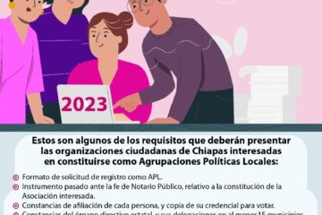 Vigente la convocatoria a  organizaciones ciudadanas que buscan constituirse como Agrupaciones Políticas Locales