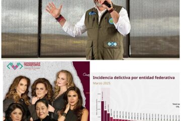 Molinos de viento *Gilberto Bátiz, en la lista planchada del Poder Judicial