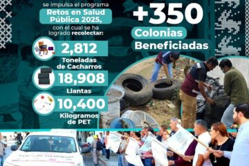 Recolectamos más de 2,800 toneladas de cacharros en la capital: Angel Torres