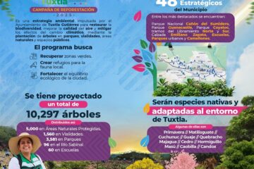 Avanza Campaña de Reforestación 2025 “Arboleando Tuxtla”
