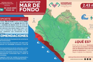 Mar de fondo en playas de Chiapas