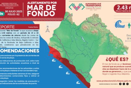 Mar de fondo en playas de Chiapas