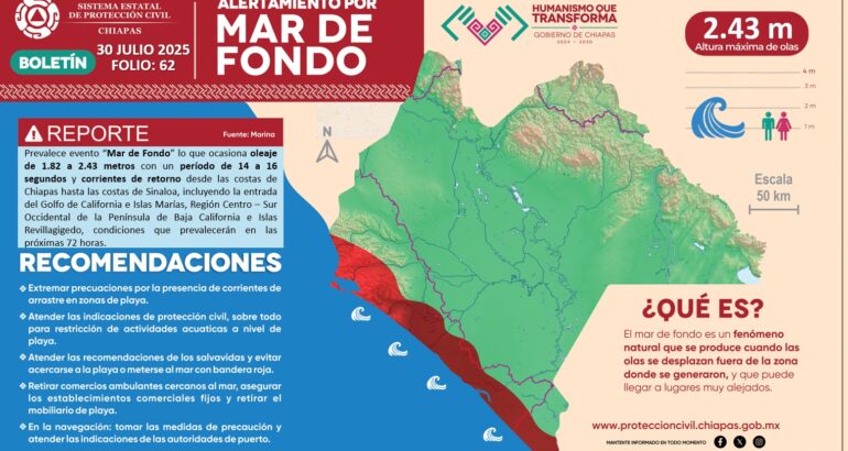 Mar de fondo en playas de Chiapas