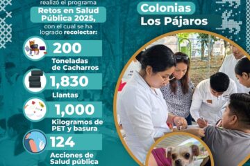 Colonia Los Pájaros se suma a “Retos en Salud 2025”