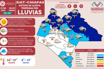 Alerta volcánica en Volcán El Chichonal en Chiapas, no ha cambiado.