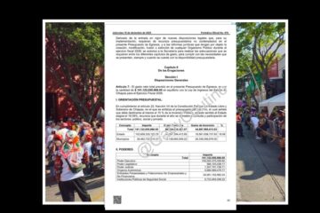 Bitácora de la “política a la chiapaneca” *Sin debate, el Congreso de Chiapas aprueba nuevos impuestos Bitácora de la “política a la chiapaneca” *Sin debate, el Congreso de Chiapas aprueba nuevos impuestos