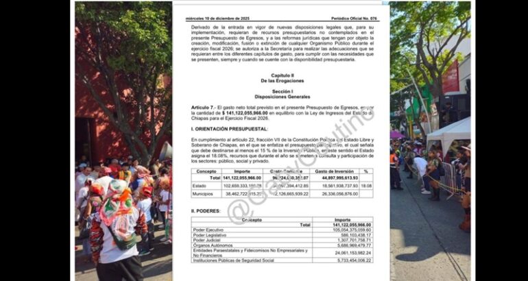 Bitácora de la “política a la chiapaneca” *Sin debate, el Congreso de Chiapas aprueba nuevos impuestos Bitácora de la “política a la chiapaneca” *Sin debate, el Congreso de Chiapas aprueba nuevos impuestos