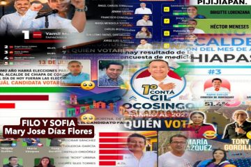 Filo y Sofía  *La encuestitis aguda en Chiapas