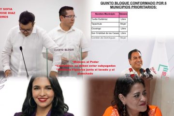 Filo y Sofía *Mujeres al poder **Candidatas no deben estar subyugadas *En el IEPC, no hay relevos *A Viridiana se le junta el lavado y planchado