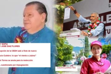 Filo y Sofía *Corrupción de la CEDH sale a flote de nuevo  *Horacio Culebro: lo que “el viento a Juárez”